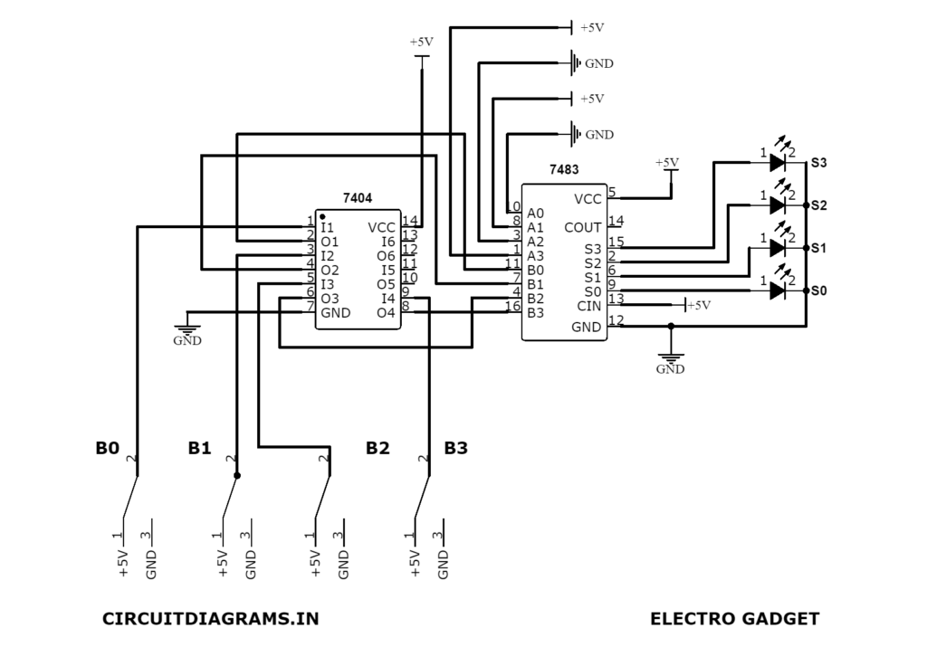 10's Complement Circuit Diagram