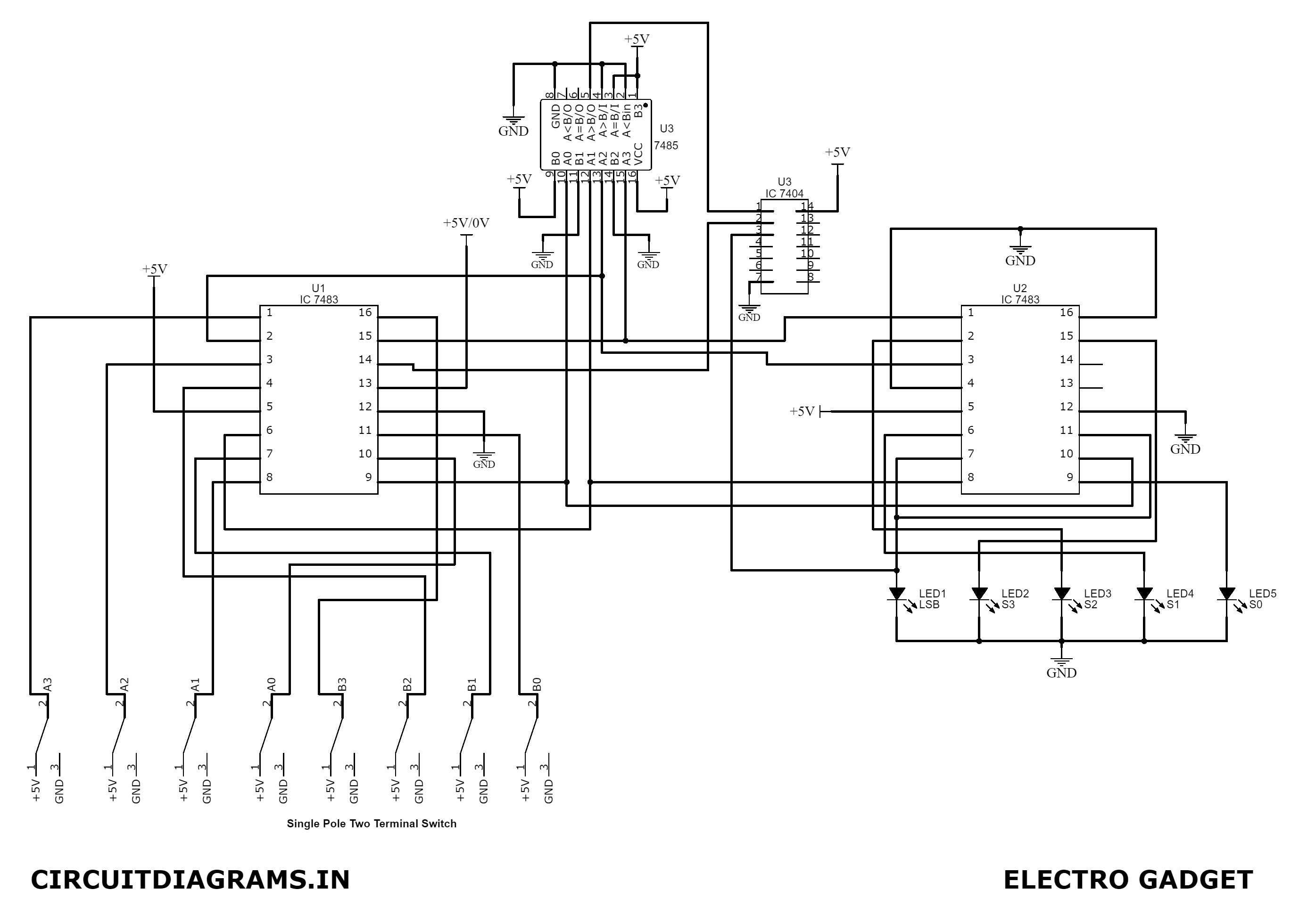 BCD Adder Circuit Diagram