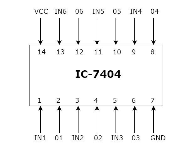 Design a BCD Subtractor Circuit Using 9's Complement