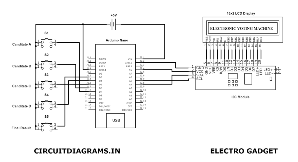 Smart Electronic Voting Machine Using Arduino 2898