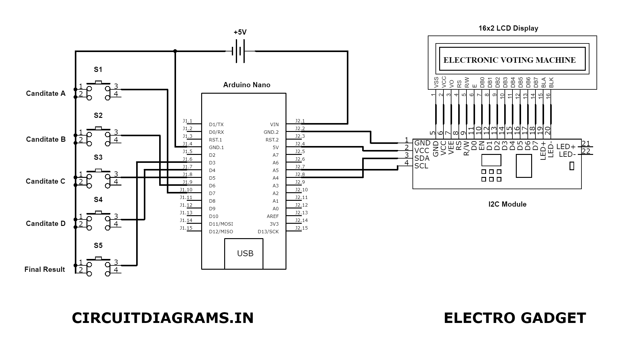 Smart Electronic Voting Machine Using Arduino 6847