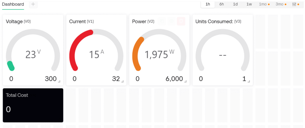 IoT Smart Energy Meter