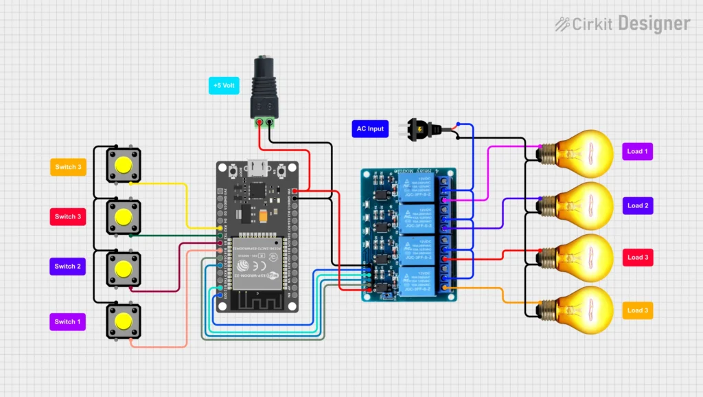 Bluetooth home automation
