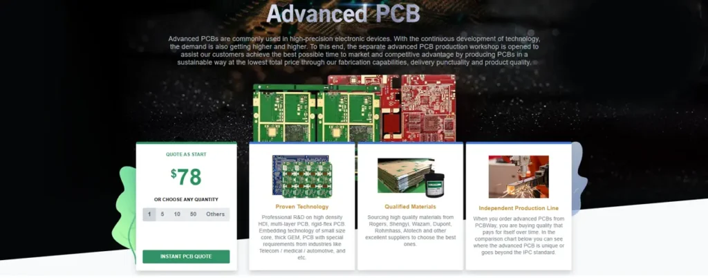 How to Make Temperature Controlled PWM Fan Controller Using Arduino & DHT11 Sensor PCBWay’s Advanced PCB