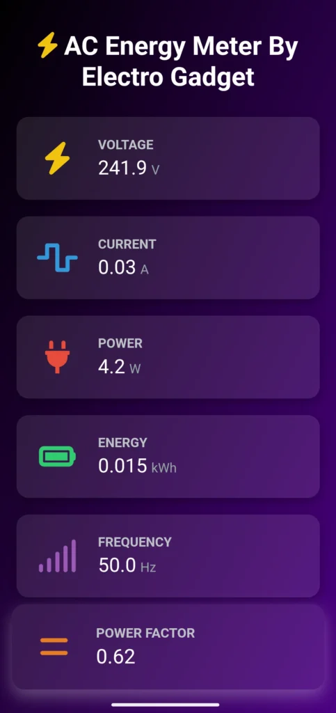 Mobile Webpage Displaying AC Energy Meter Data