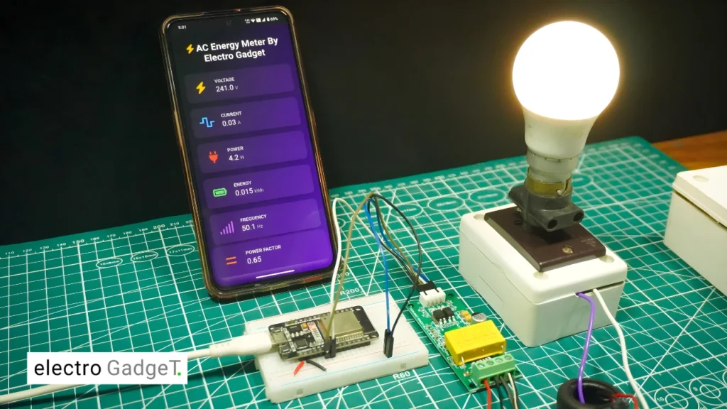 IoT AC Energy Meter Testing