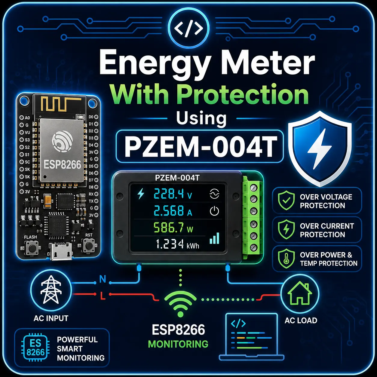 IoT Energy Meter With Protections Using PZEM-004T Source Code With Project Report IoT Energy Meter With Protections Using PZEM-004T Source Code With Project Report