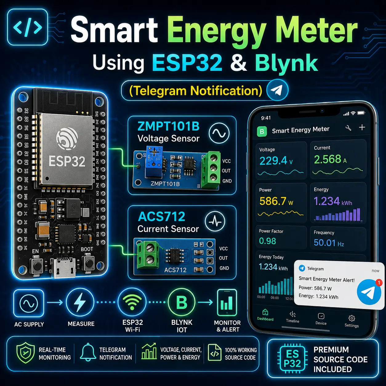 Smart Energy Meter Using Blynk (Telegram Notification) With Project Report Smart Energy Meter Using ESP32 & Blynk (Telegram Notification)