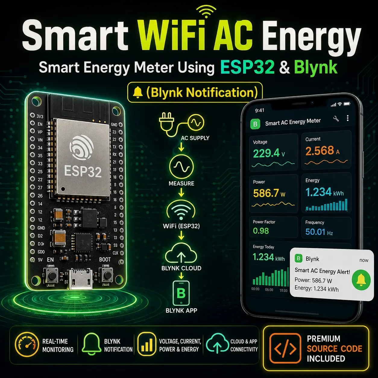 Smart Energy Meter (Blynk Notification) Source Code With Project Report Smart Energy Meter Using ESP32 & Blynk (Blynk Notification) Source Code