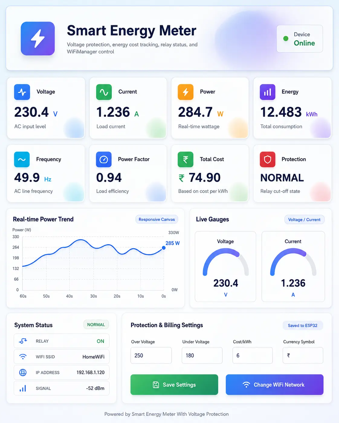 Smart Energy Meter With Voltage Protection Demo Dashboard