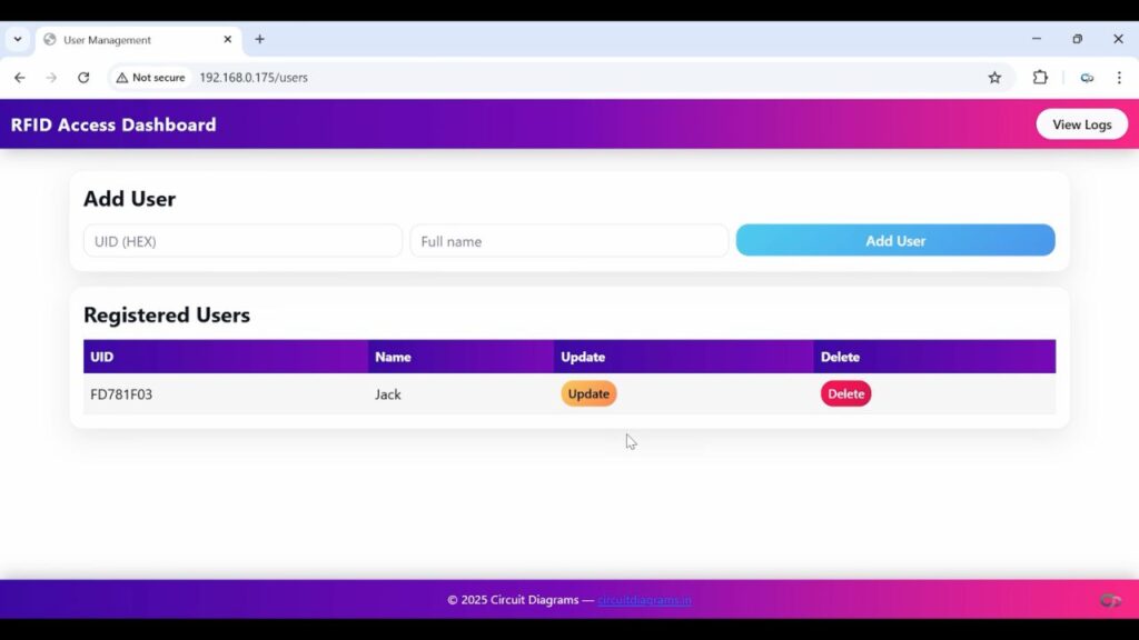 Stored UID