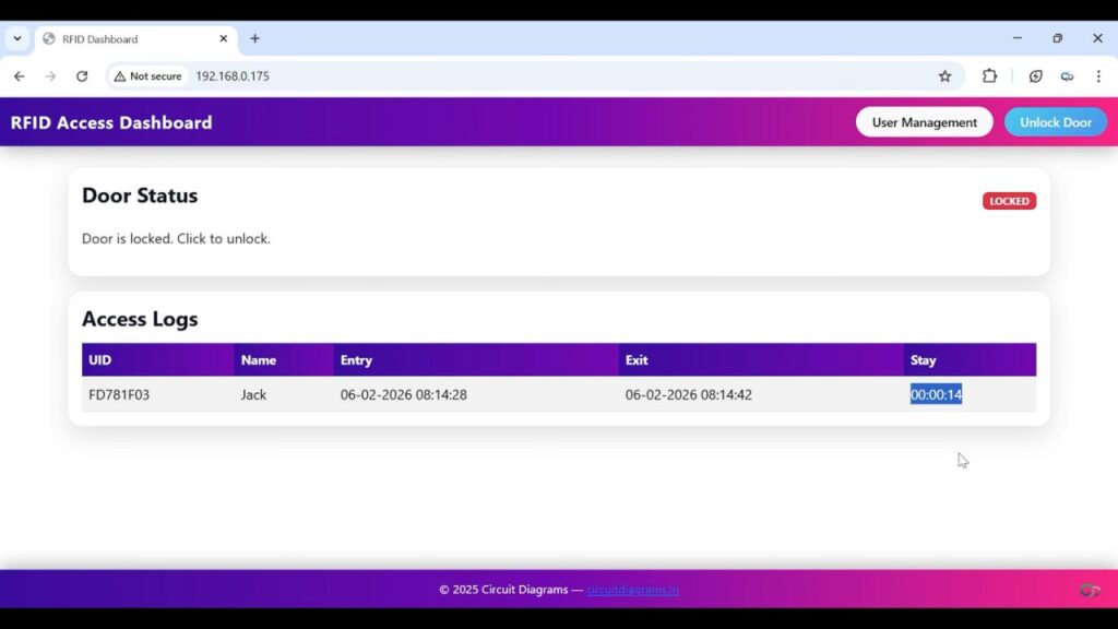 Webdashboard Logs