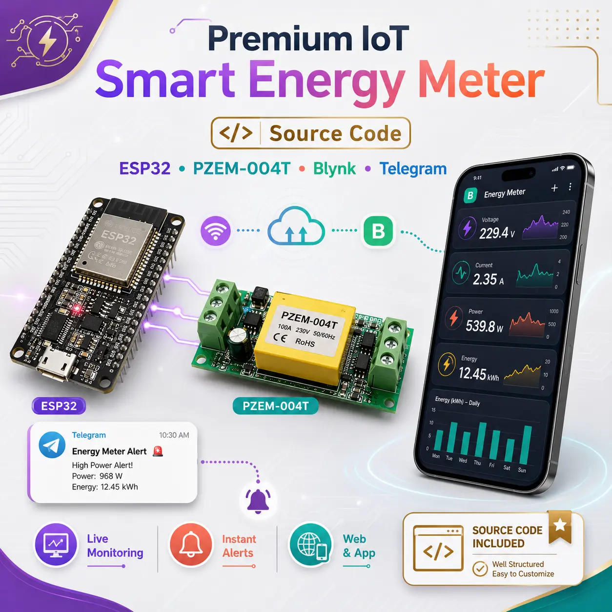 Premium IoT Smart Energy Meter Source Code (ESP32, PZEM-004T, Blynk, Telegram) Premium IoT Smart Energy Meter Source Code (ESP32, PZEM-004T, Blynk, Telegram)
