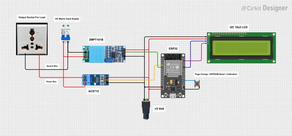 Smart Energy Meter